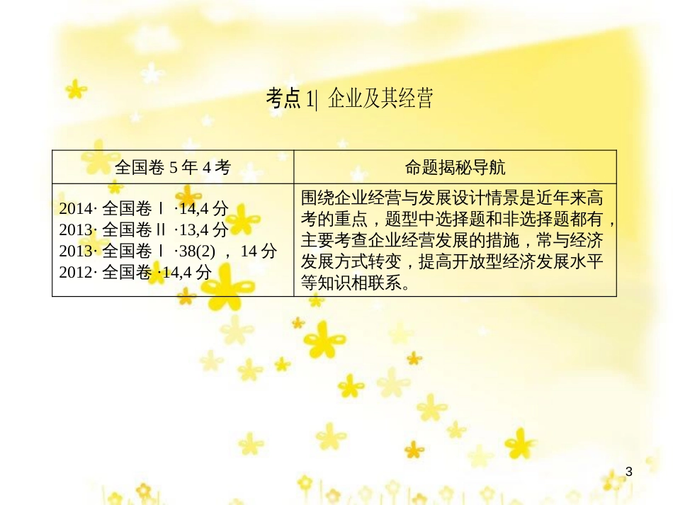 高三化学一轮复习 专题2 第1单元 氧化还原反应课件 苏教版 (523)_第3页