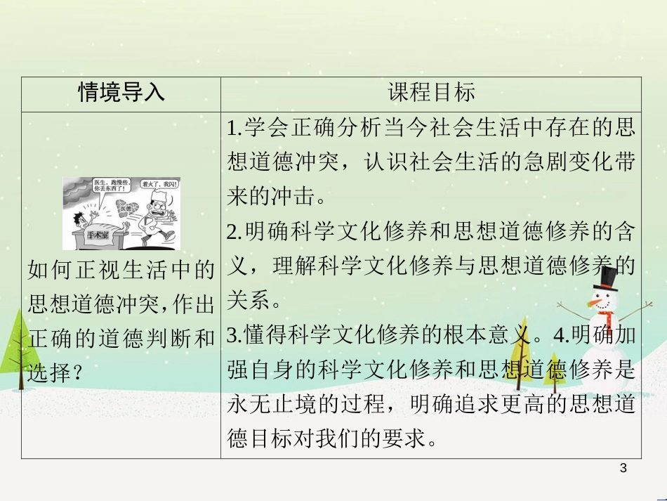 高中地理 第二章 第二节 森林的开发和保护——以亚马孙热带雨林为例课件 新人教版必修3 (42)_第3页
