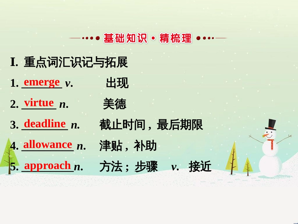 高考地理 技法点拨——气候 1 (407)_第2页