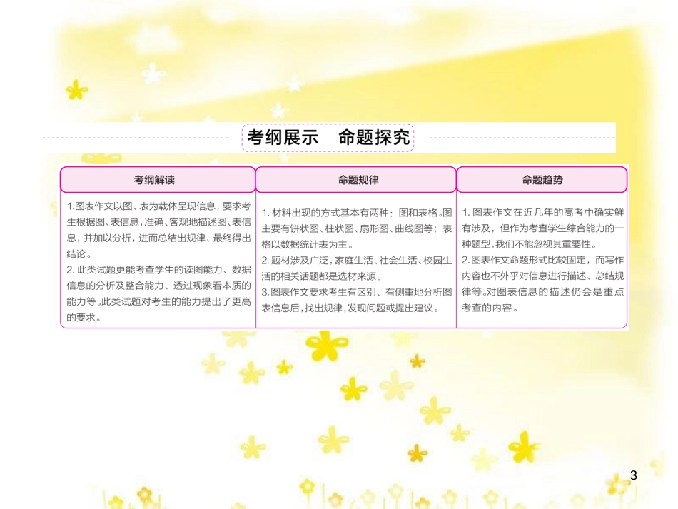 高三化学一轮复习 专题2 第1单元 氧化还原反应课件 苏教版 (319)_第3页