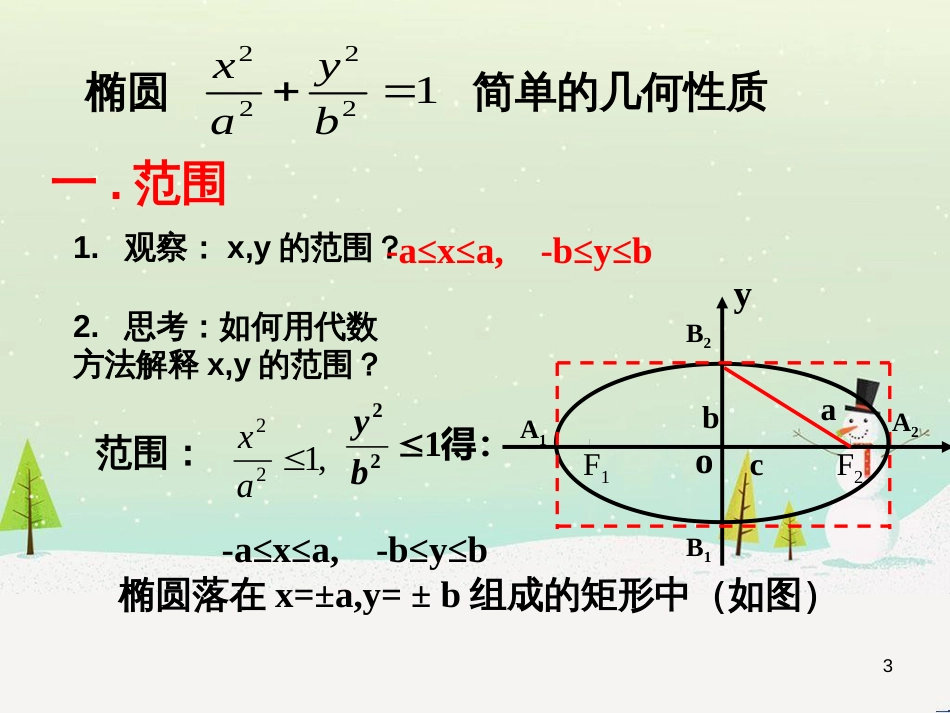 八年级物理上册 1.3《活动降落伞比赛》课件 （新版）教科版 (1190)_第3页
