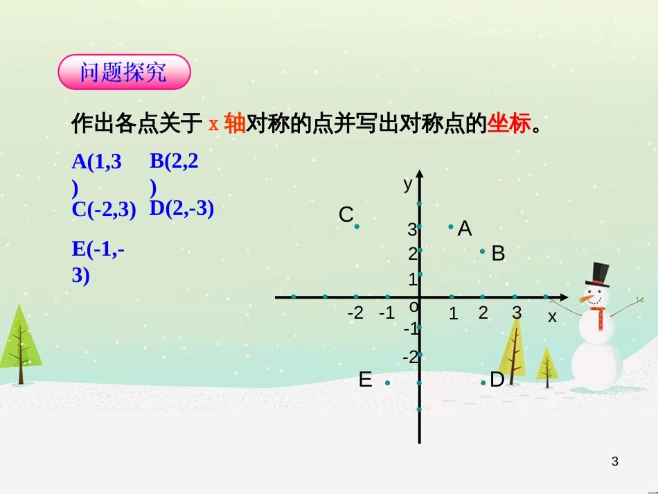 八年级物理上册 第1章 机械运动 第1节 长度和时间的测量课件 （新版）新人教版 (50)_第3页