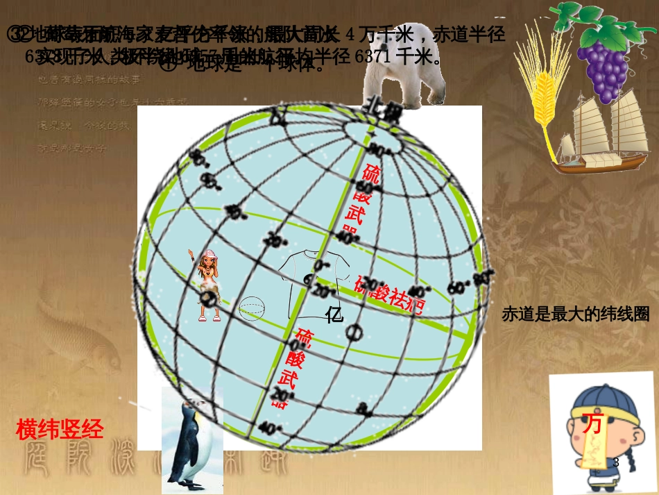八年级地理上册 知识点课件 (25)_第3页