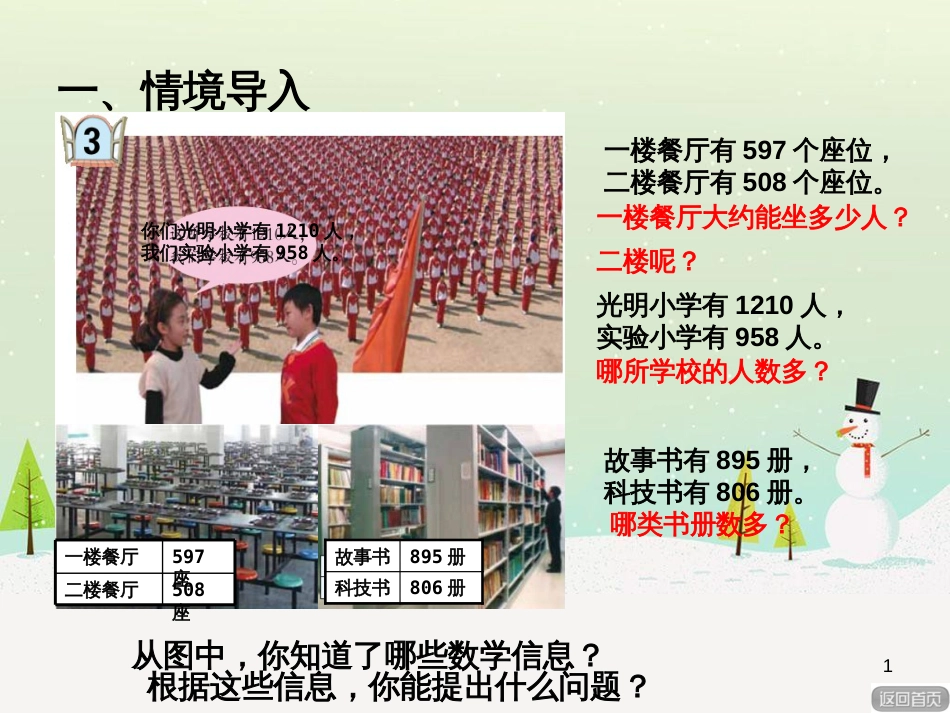八年级生物下册 13.1 生物的分类课件1 北京版 (1207)_第1页