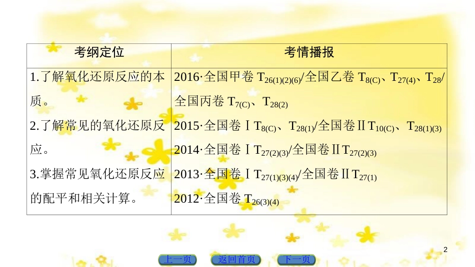 高三化学一轮复习 专题2 第1单元 氧化还原反应课件 苏教版 (1)_第2页