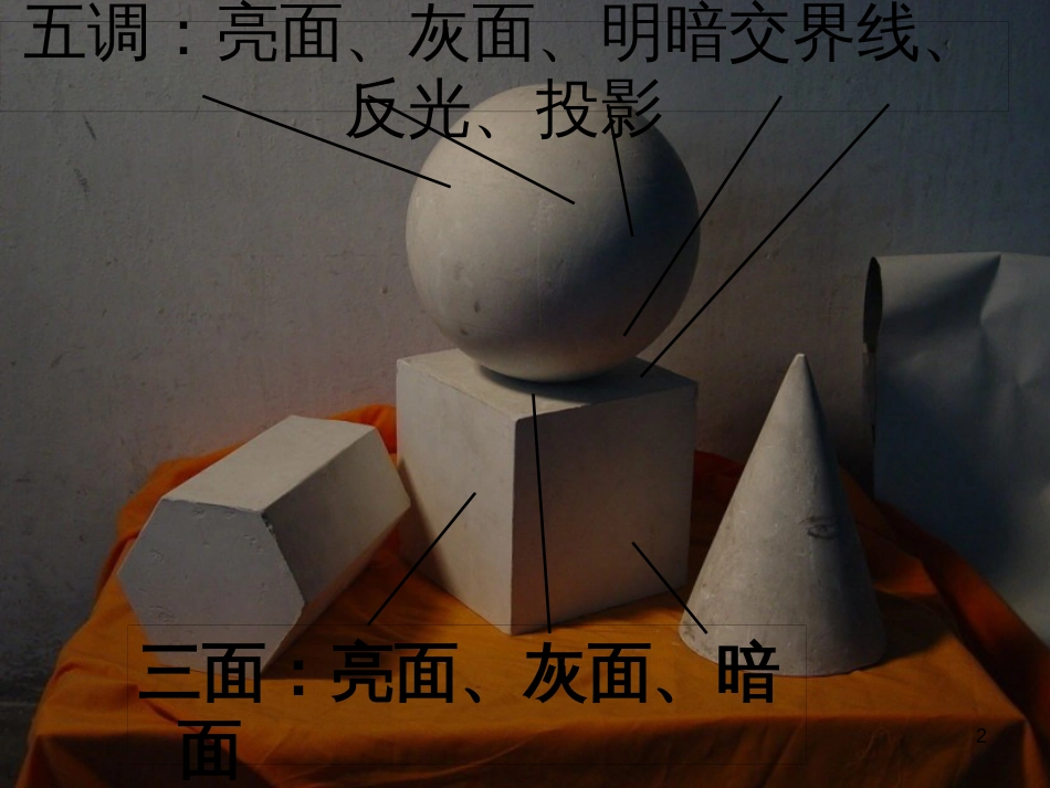 八年级物理上册 1.3《活动降落伞比赛》课件 （新版）教科版 (649)_第2页