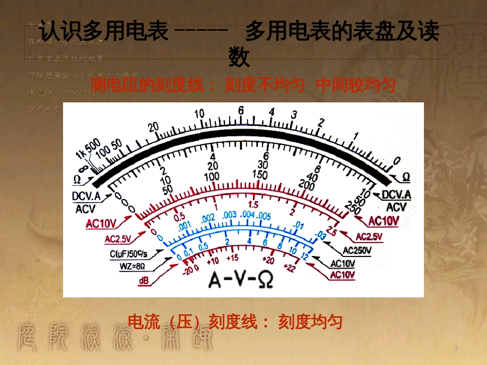 高中语文 11包身工课件 新人教版必修1 (68)_第3页