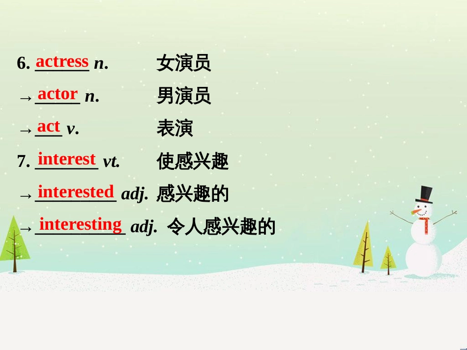 高考地理 技法点拨——气候 1 (394)_第3页