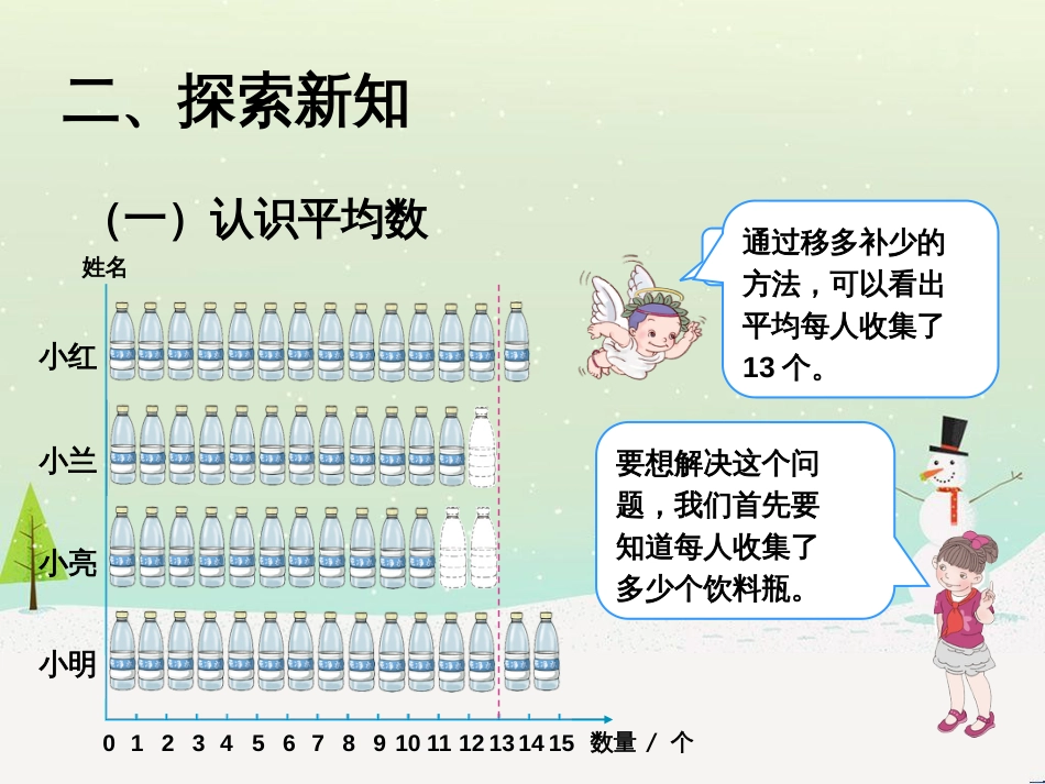 八年级生物下册 13.1 生物的分类课件1 北京版 (301)_第3页