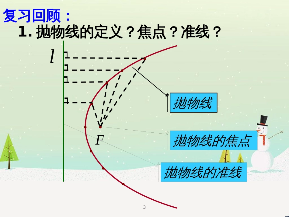 八年级物理上册 1.3《活动降落伞比赛》课件 （新版）教科版 (2026)_第3页
