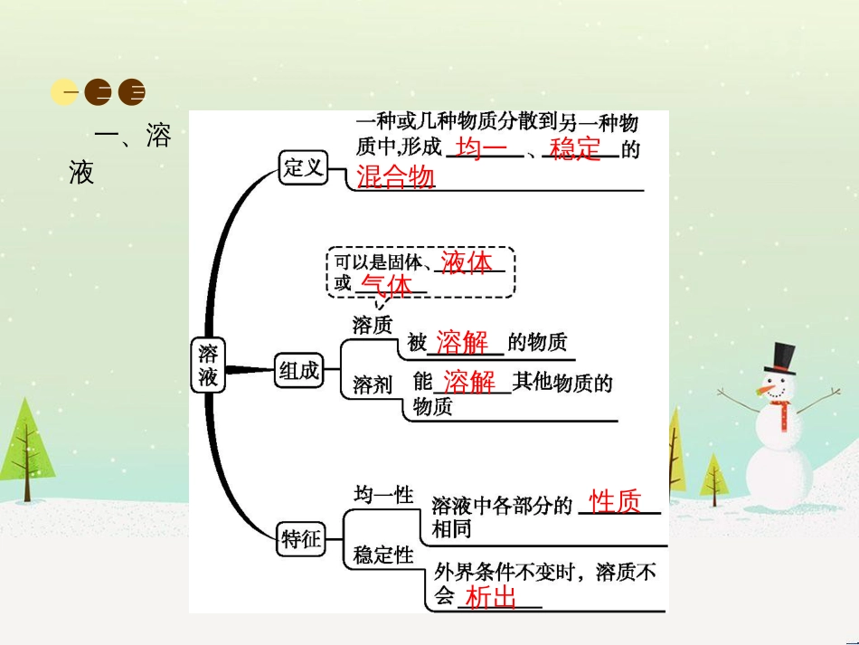 八年级数学上册 第十二章 全等三角形 12.1 全等三角形导学课件 （新版）新人教版 (82)_第3页