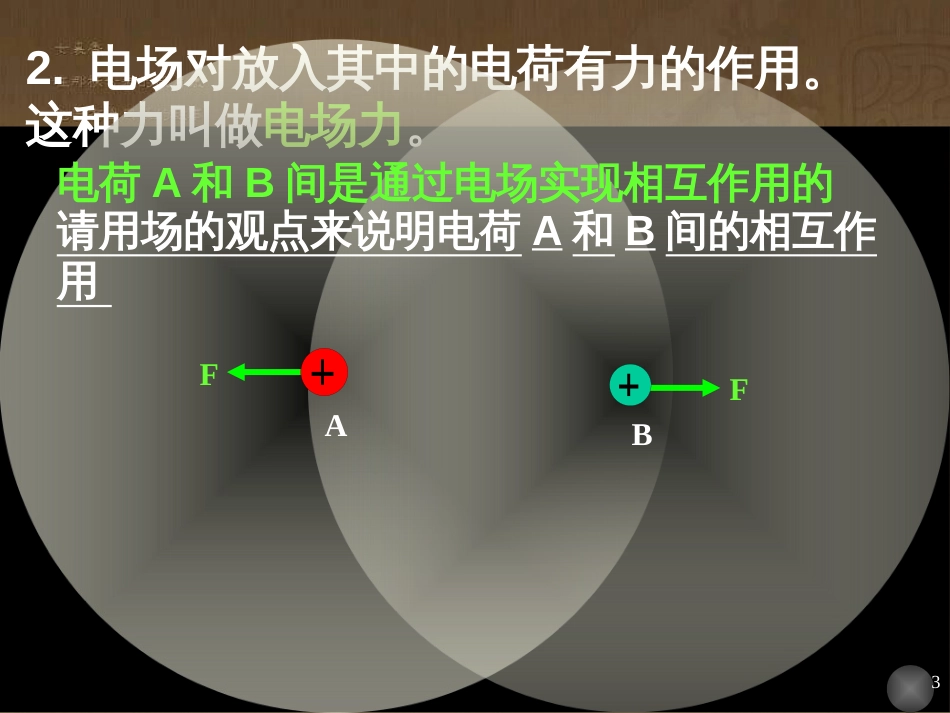 高中物理 第一章 静电场 1.9 带电粒子在电场中的运动课件 新人教版选修3-1 (36)_第3页
