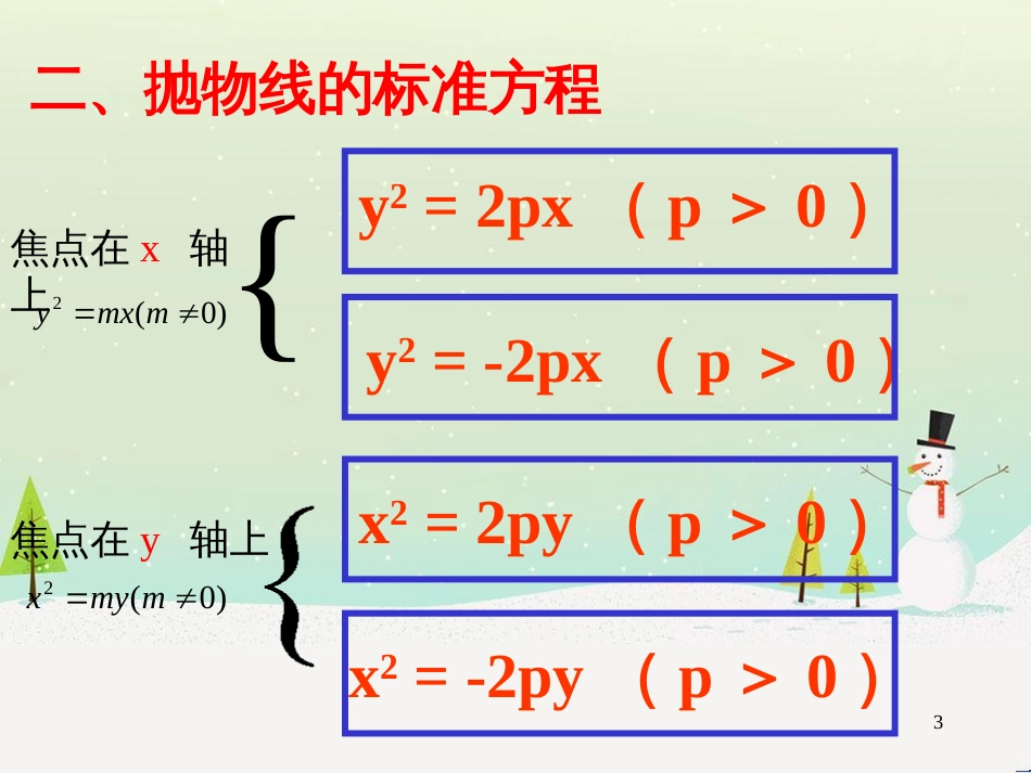 八年级物理上册 1.3《活动降落伞比赛》课件 （新版）教科版 (1486)_第3页