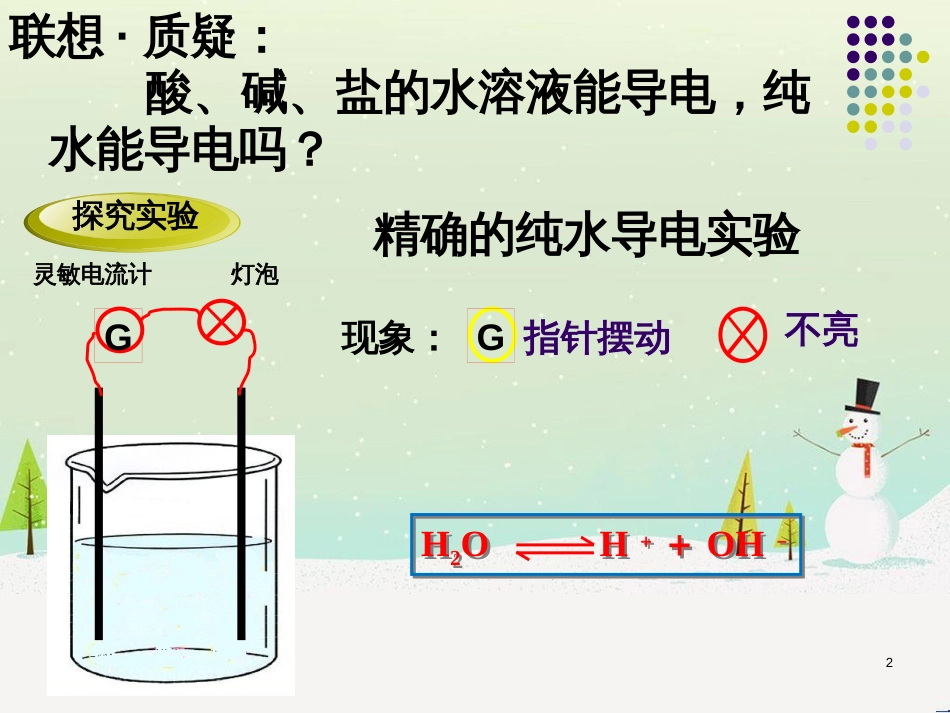 八年级物理上册 1.3《活动降落伞比赛》课件 （新版）教科版 (2815)_第2页