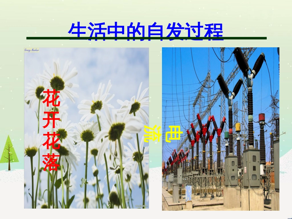 八年级物理上册 1.3《活动降落伞比赛》课件 （新版）教科版 (2901)_第3页