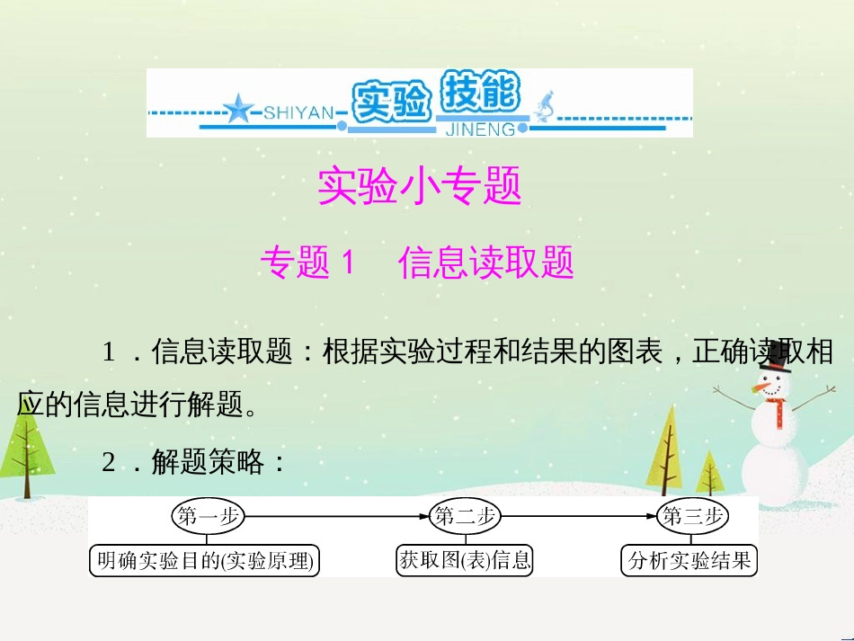 高考地理 技法点拨——气候 1 (572)_第1页