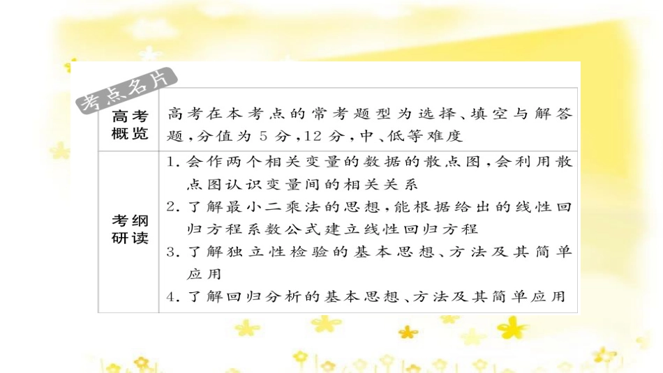 高考政治一轮复习 微专题“原因依据类”主观题答题模板课件 (111)_第2页