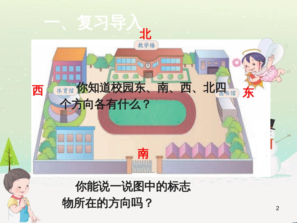 八年级生物下册 13.1 生物的分类课件1 北京版 (645)_第2页