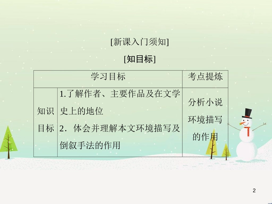 高中地理 第二章 第二节 森林的开发和保护——以亚马孙热带雨林为例课件 新人教版必修3 (66)_第2页