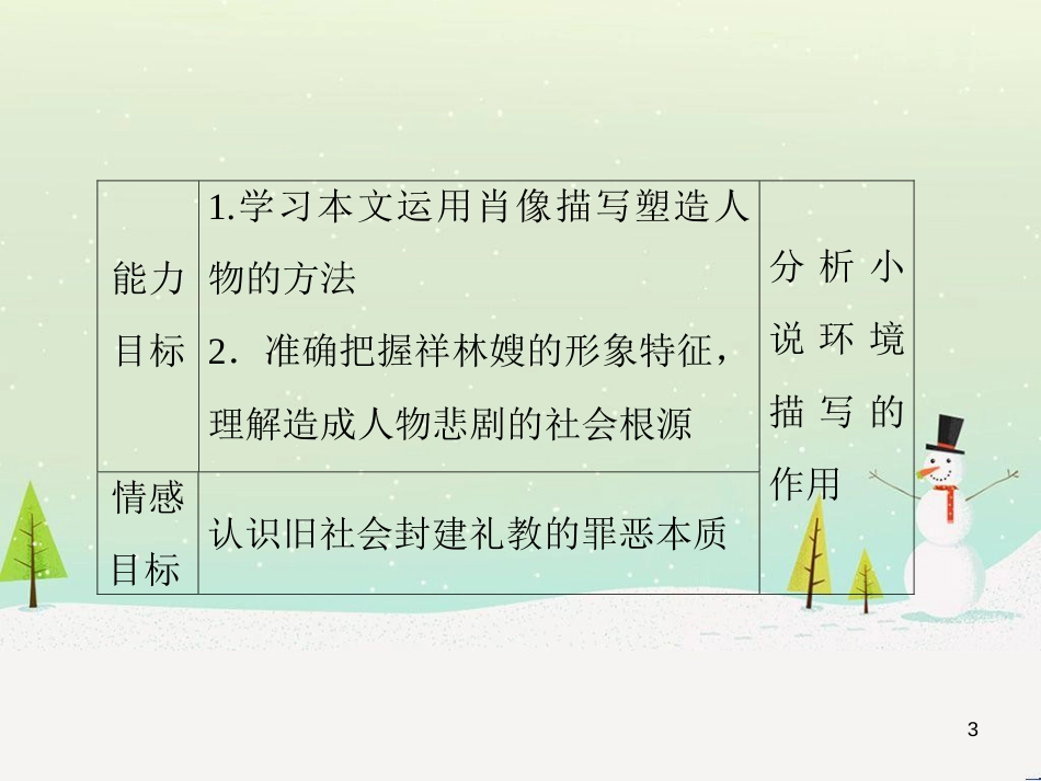 高中地理 第二章 第二节 森林的开发和保护——以亚马孙热带雨林为例课件 新人教版必修3 (66)_第3页