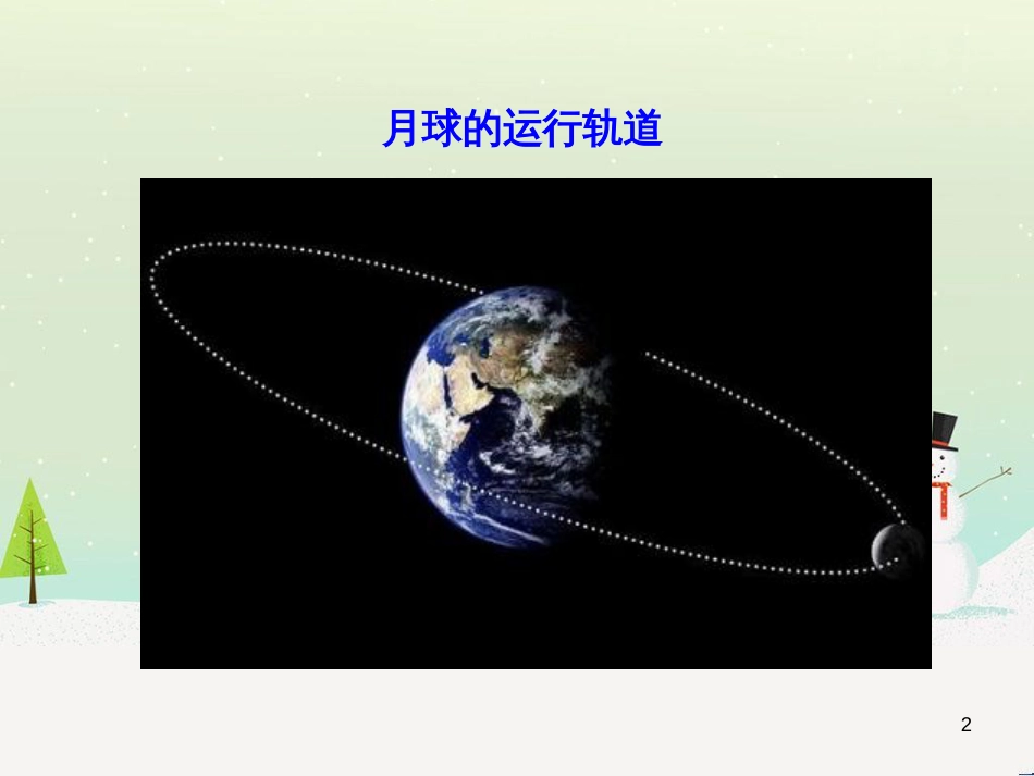 八年级物理上册 1.3《活动降落伞比赛》课件 （新版）教科版 (1200)_第2页