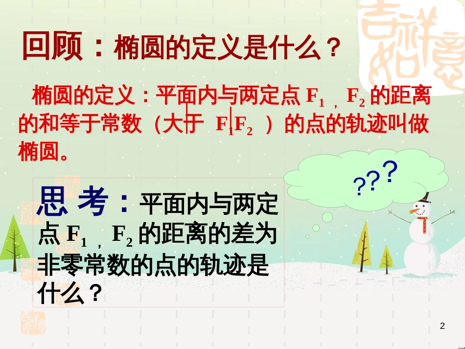 八年级物理上册 1.3《活动降落伞比赛》课件 （新版）教科版 (1669)_第2页