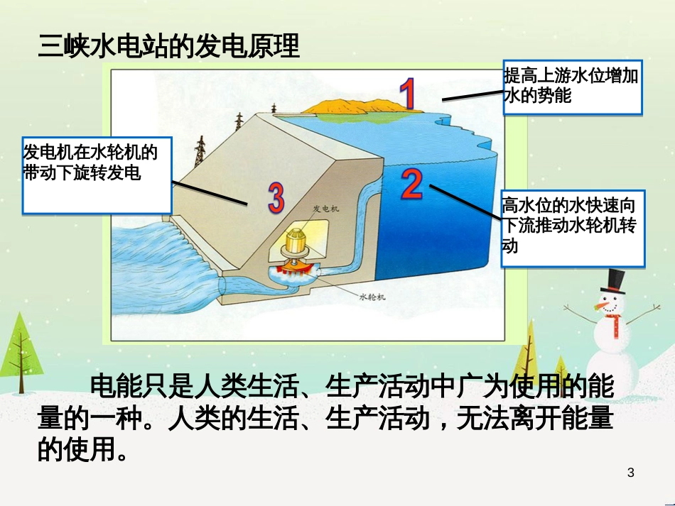 八年级物理上册 第1章 机械运动 第1节 长度和时间的测量课件 （新版）新人教版 (14)_第3页