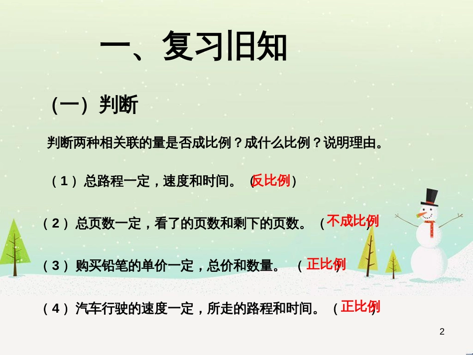 八年级生物下册 13.1 生物的分类课件1 北京版 (848)_第2页