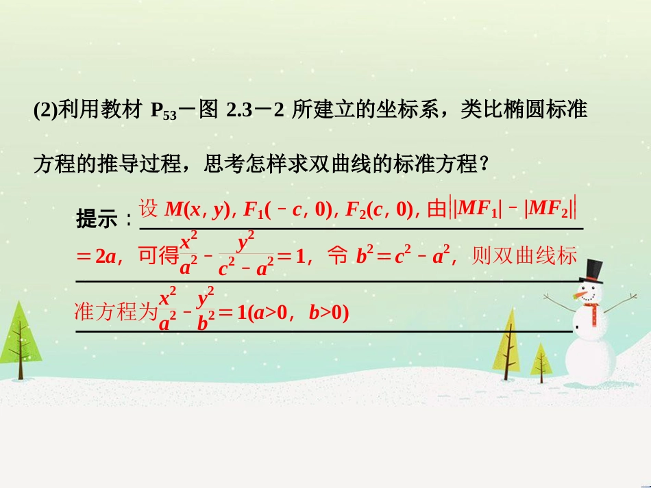 高中地理 第二章 第二节 森林的开发和保护——以亚马孙热带雨林为例课件 新人教版必修3 (169)_第3页
