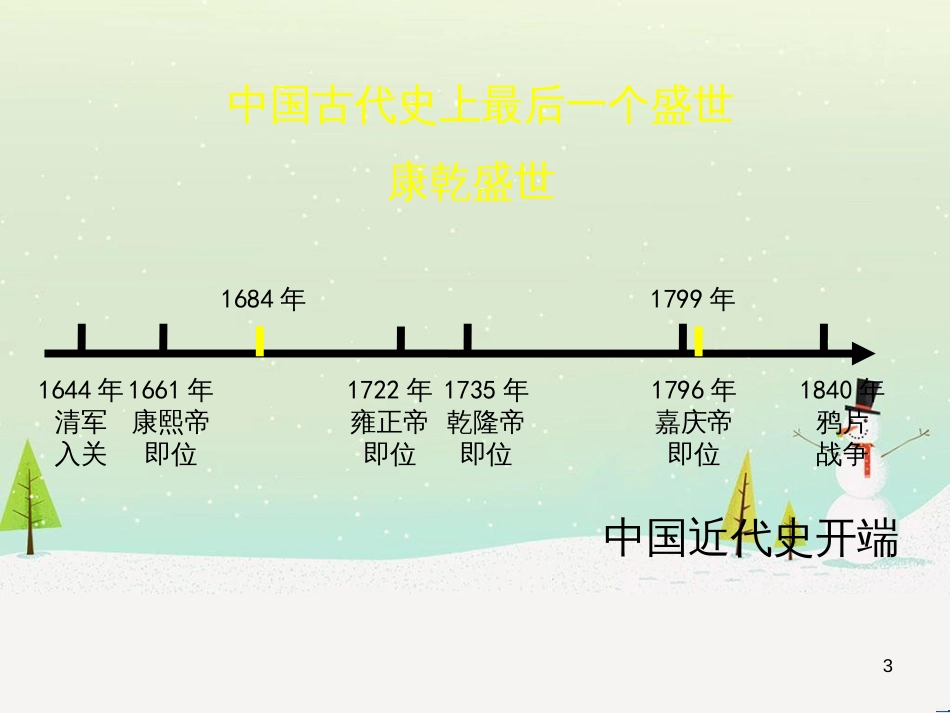 高中地理 第二章 第二节 森林的开发和保护——以亚马孙热带雨林为例课件 新人教版必修3 (4)_第3页