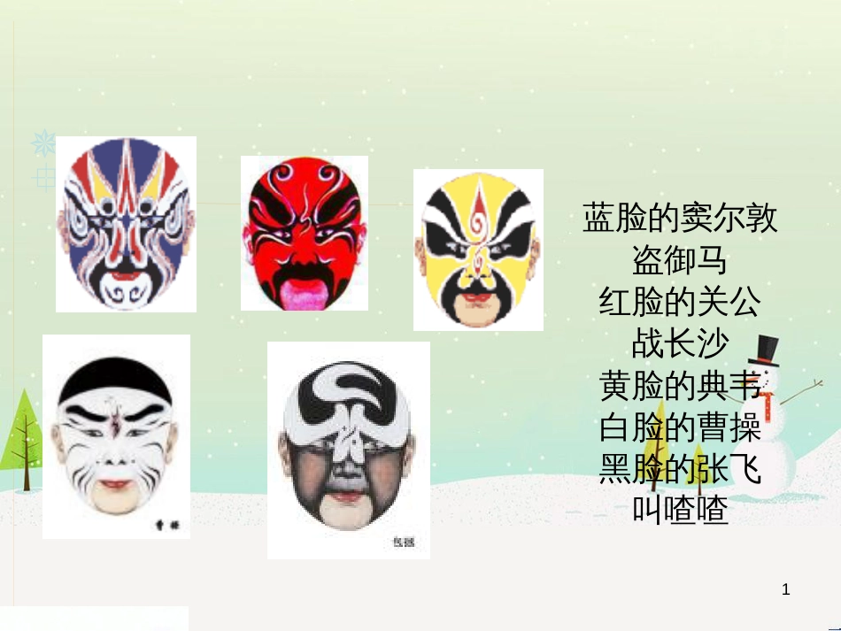 八年级物理上册 1.3《活动降落伞比赛》课件 （新版）教科版 (628)_第1页