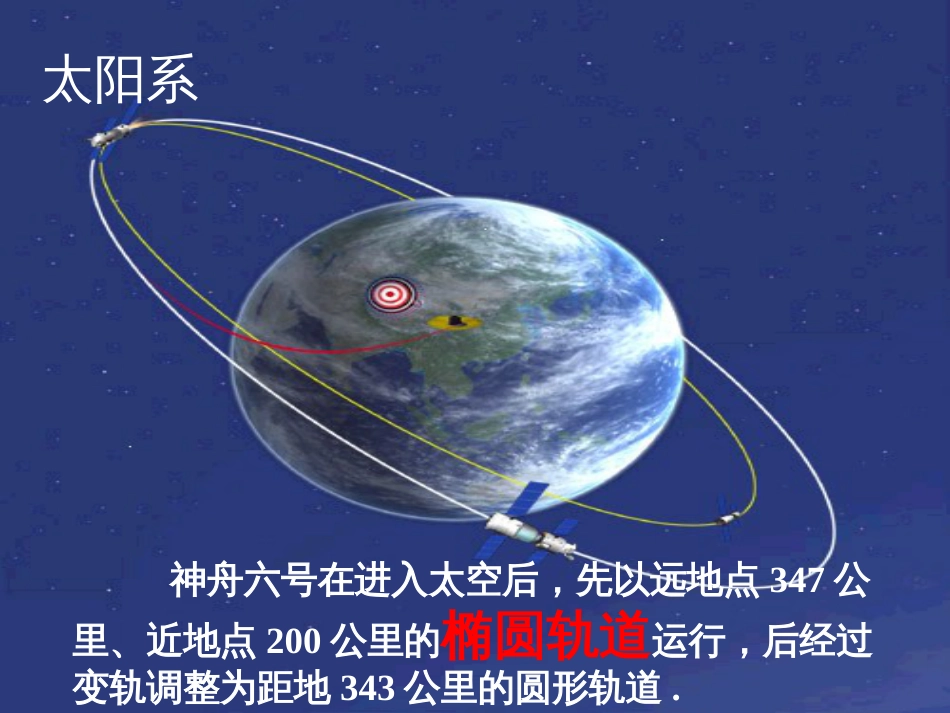 八年级物理上册 1.3《活动降落伞比赛》课件 （新版）教科版 (1716)_第2页