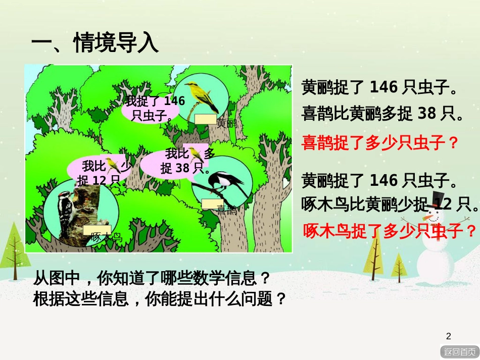 八年级生物下册 13.1 生物的分类课件1 北京版 (1172)_第2页