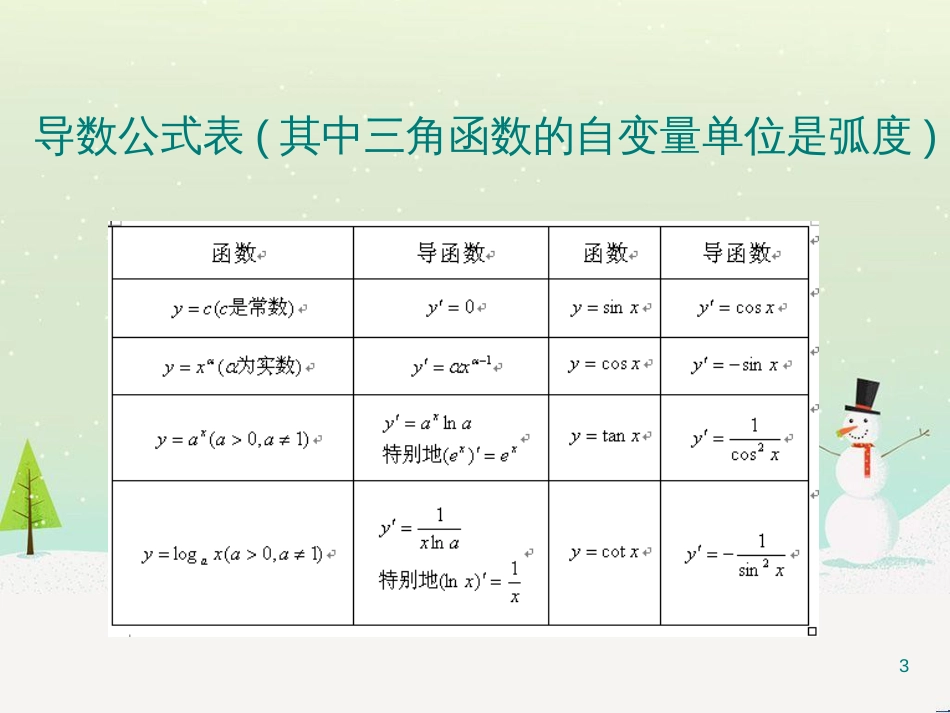 八年级物理上册 1.3《活动降落伞比赛》课件 （新版）教科版 (1886)_第3页