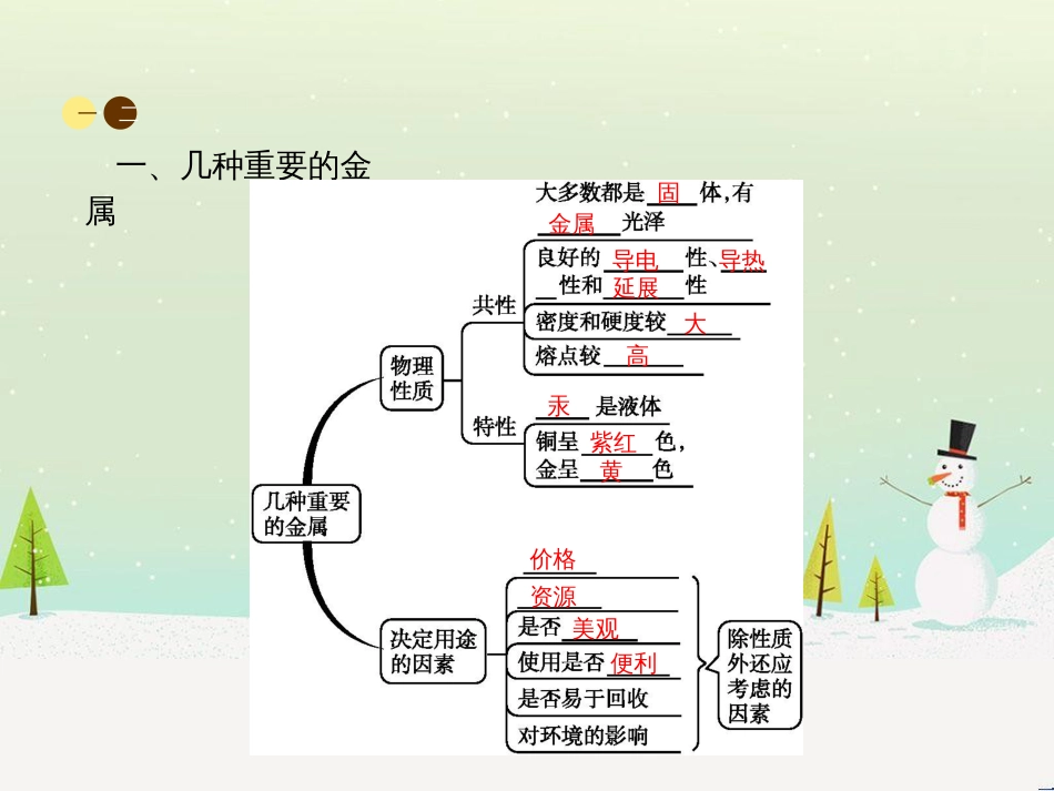 八年级数学上册 第十二章 全等三角形 12.1 全等三角形导学课件 （新版）新人教版 (87)_第3页