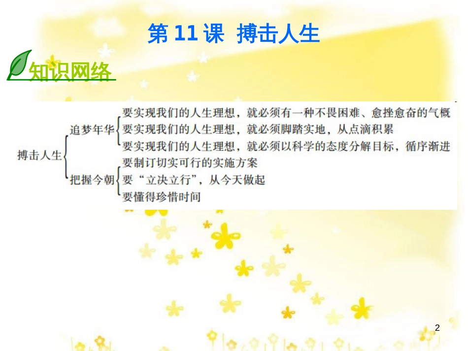 八年级政治下册 第四单元 树立远大志向 第11课 搏击人生 第1站 追梦年华课件 北师大版_第2页