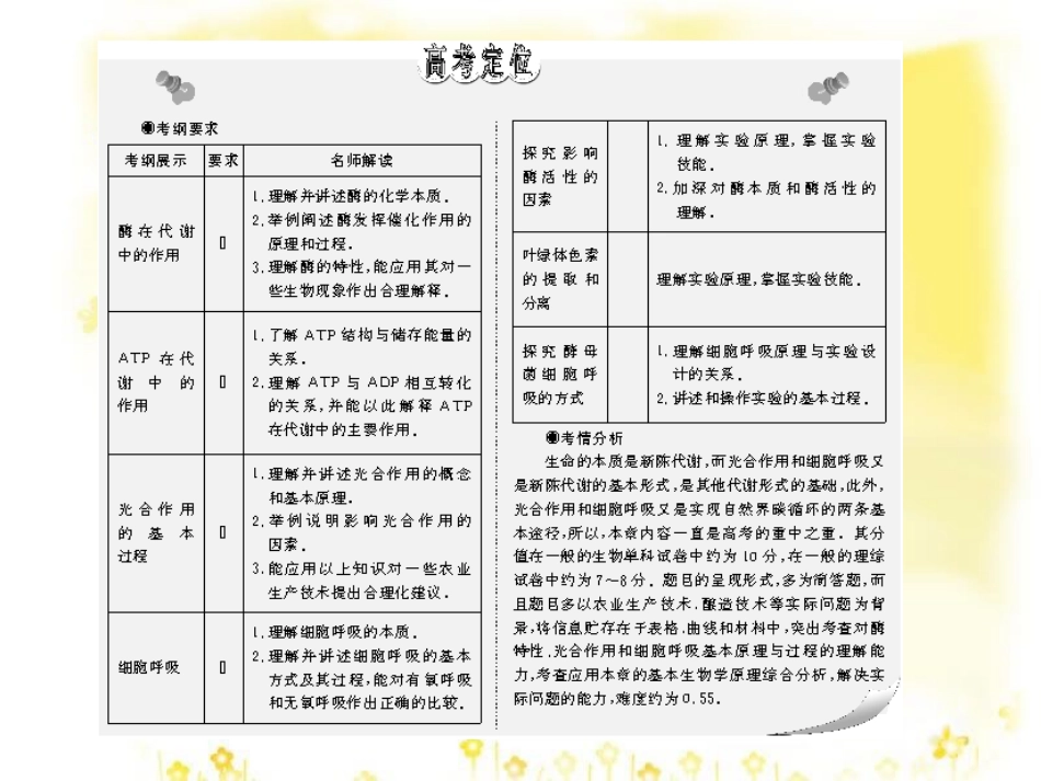 高考生物 第五章 细胞的能量供应和利用复习课件 新人教版必修1_第2页