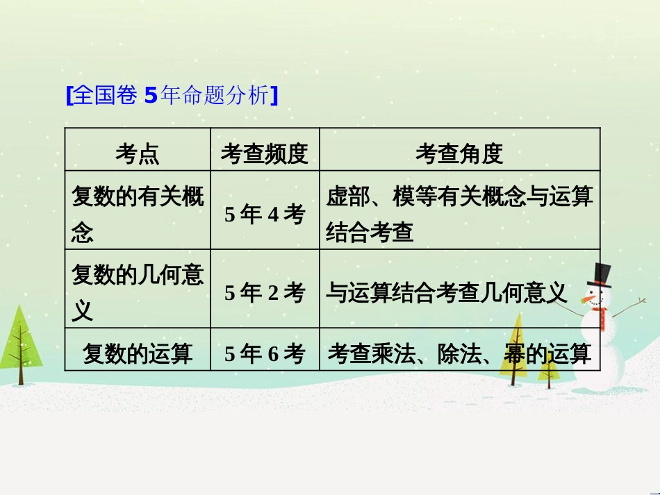 八年级物理上册 1.3《活动降落伞比赛》课件 （新版）教科版 (1068)_第2页