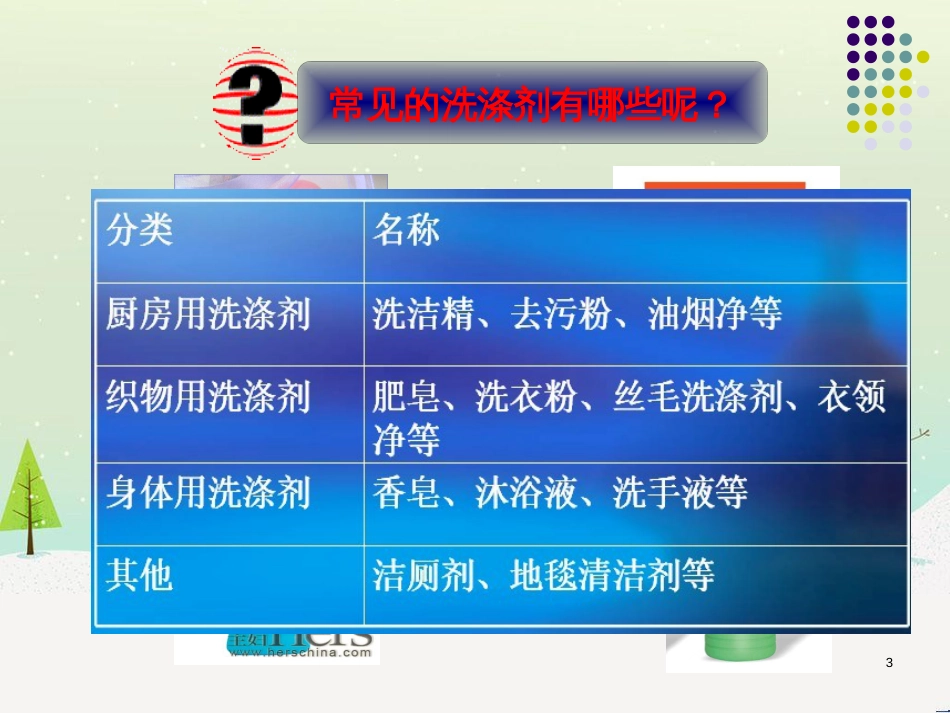 八年级物理上册 1.3《活动降落伞比赛》课件 （新版）教科版 (2697)_第3页