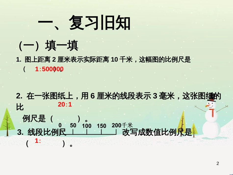 八年级生物下册 13.1 生物的分类课件1 北京版 (851)_第2页