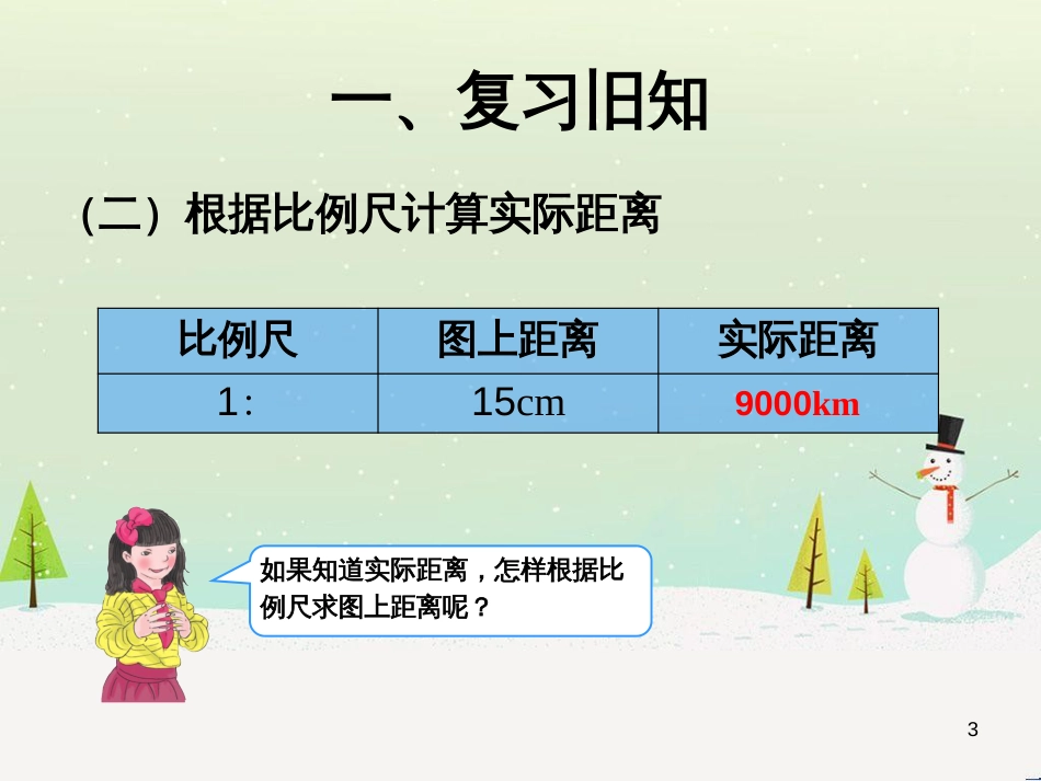 八年级生物下册 13.1 生物的分类课件1 北京版 (851)_第3页