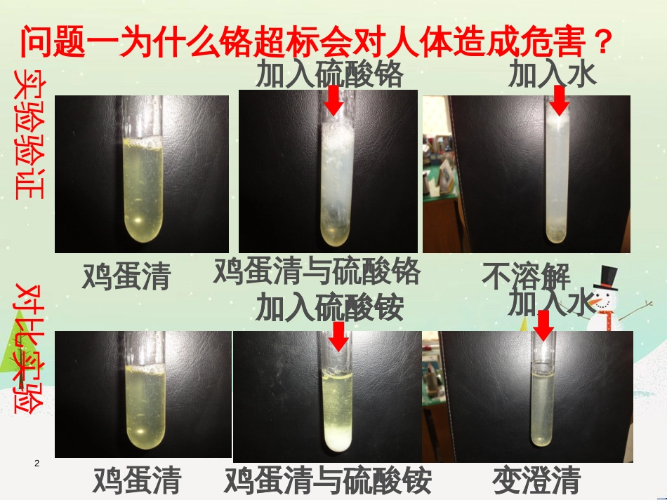 八年级物理上册 1.3《活动降落伞比赛》课件 （新版）教科版 (2662)_第2页