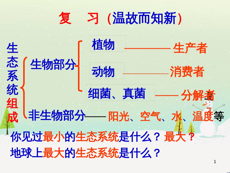 八年级生物下册 13.1 生物的分类课件1 北京版 (1294)_第1页
