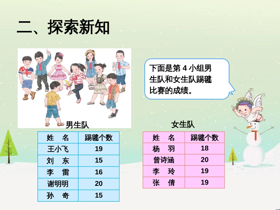 八年级生物下册 13.1 生物的分类课件1 北京版 (298)_第3页