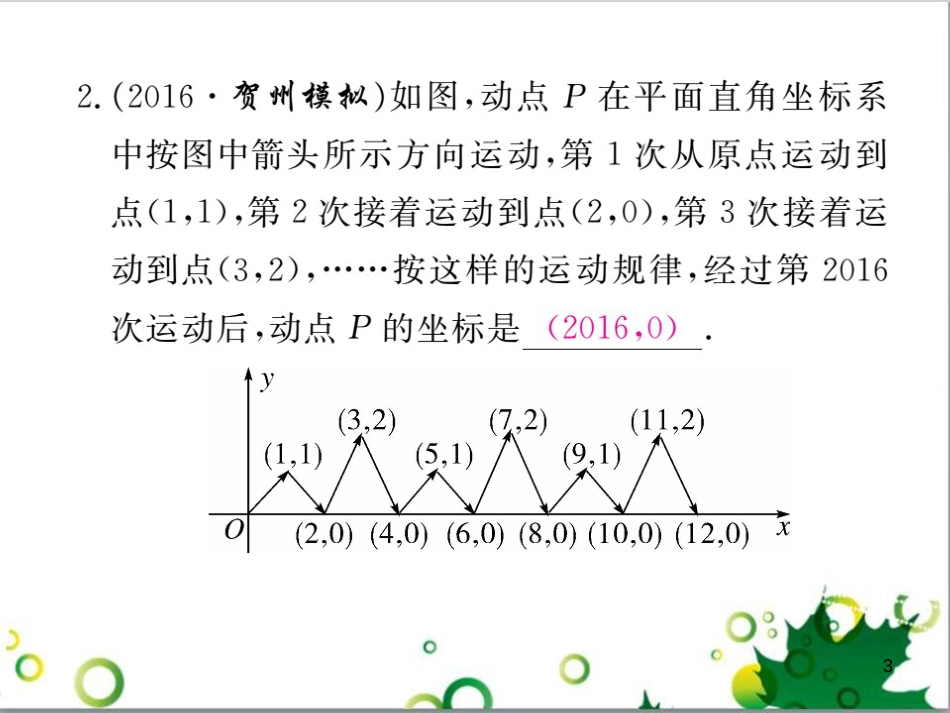 八年级英语上册 Module 12 Help主题写作课件 （新版）外研版 (120)_第3页