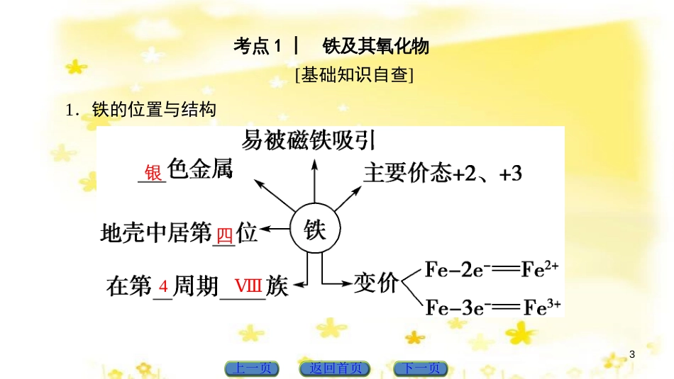 高三化学一轮复习 专题10 第4单元 定量实验和化学实验的设计与评价课件 苏教版 (5)_第3页