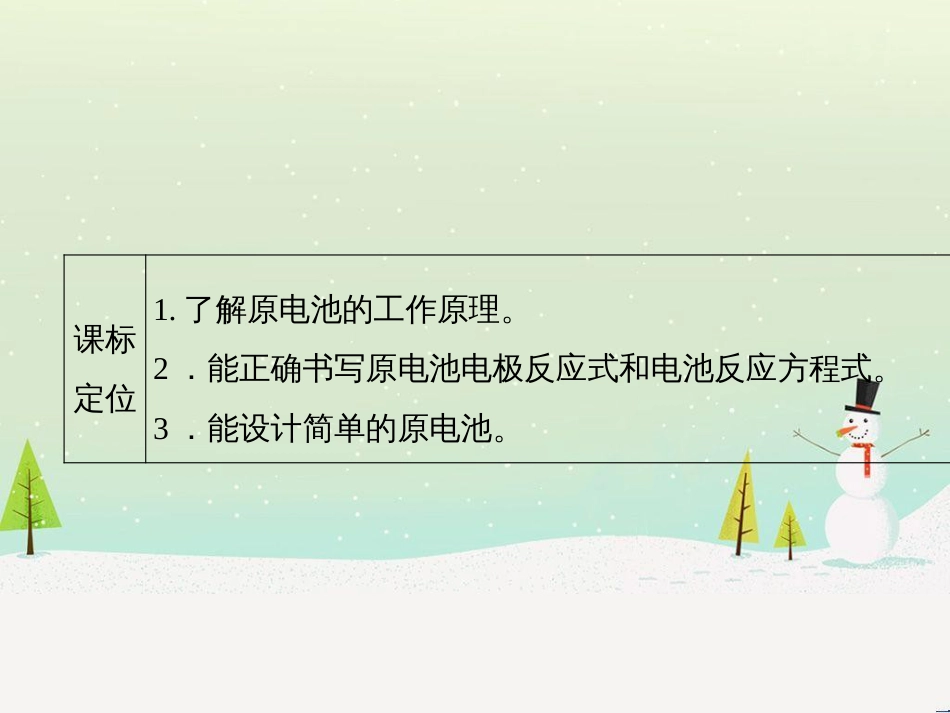 高中地理 第二章 第二节 森林的开发和保护——以亚马孙热带雨林为例课件 新人教版必修3 (274)_第3页