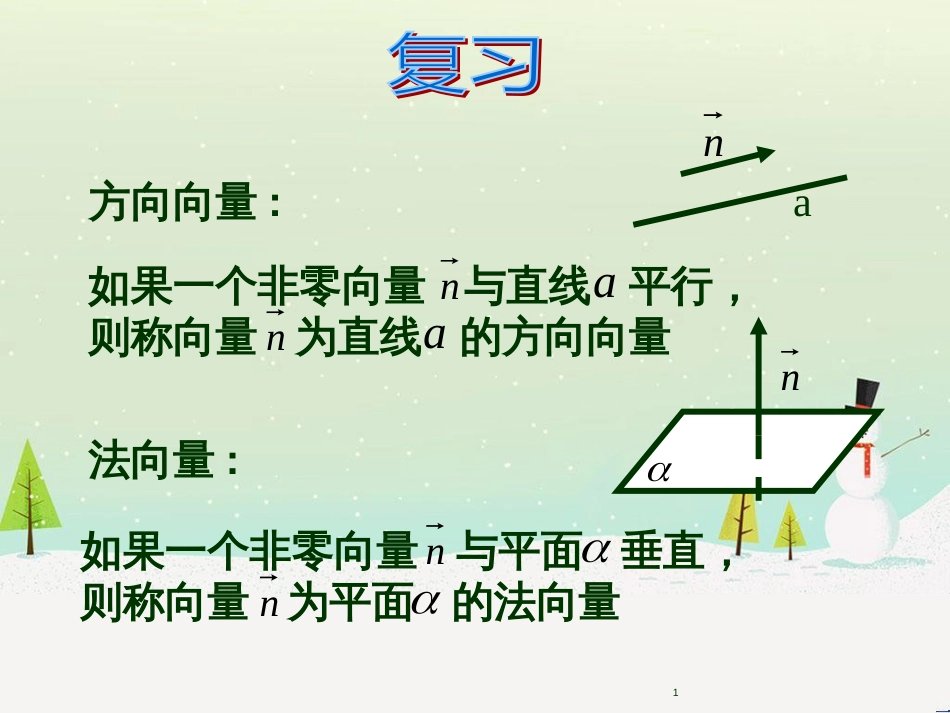 八年级物理上册 1.3《活动降落伞比赛》课件 （新版）教科版 (1260)_第1页