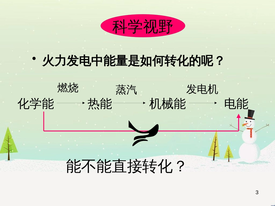 八年级物理上册 1.3《活动降落伞比赛》课件 （新版）教科版 (2915)_第3页