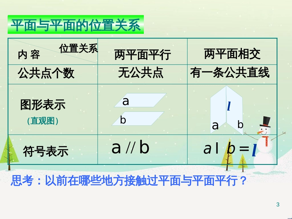 八年级物理上册 1.3《活动降落伞比赛》课件 （新版）教科版 (2239)_第3页
